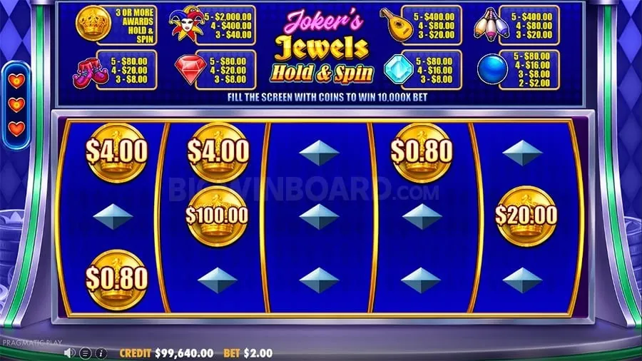 Electronic Slots