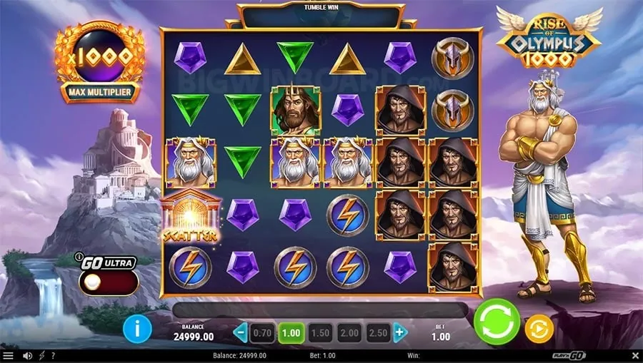 arenaplus Account Security